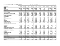 Budget 2018 vers 1