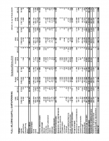 03 budgetuppföljning 2018-12-31 rev 2019-02-03