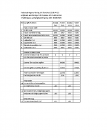 06 ersättningar 19-20