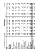 07 Budget 2019 vers 6 2019-03-19